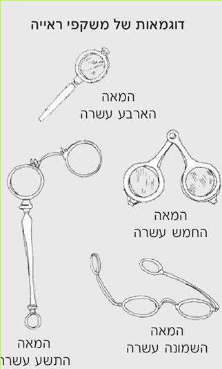 (בספר איור דוגמאות של משקפי ראייה